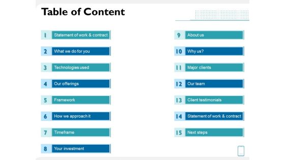 Operating System Application Table Of Content Ppt Slides Sample PDF