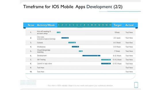 Operating System Application Timeframe For IOS Mobile Apps Development Ppt Pictures Backgrounds PDF
