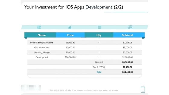 Operating System Application Your Investment For IOS Apps Development Price Ppt PowerPoint Presentation Summary Elements PDF