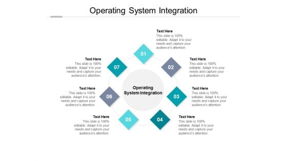 Operating System Integration Ppt PowerPoint Presentation Styles Portfolio Cpb Pdf