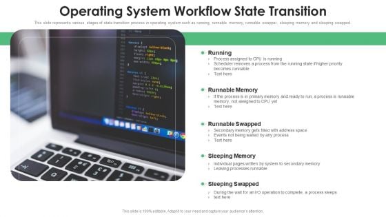 Operating System Workflow State Transition Ppt PowerPoint Presentation Gallery Templates PDF