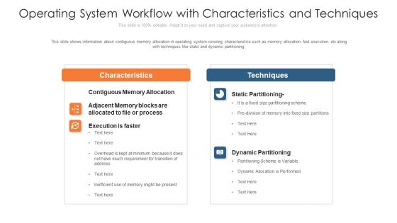 Operating System Workflow With Characteristics And Techniques Ppt PowerPoint Presentation File Mockup PDF
