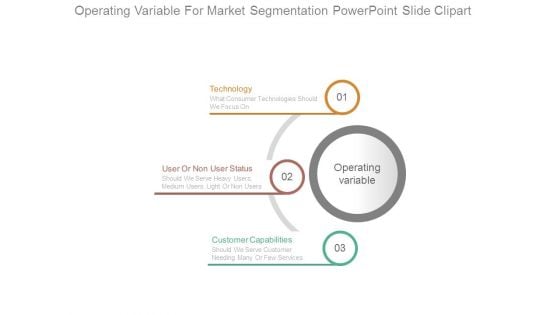 Operating Variable For Market Segmentation Powerpoint Slide Clipart