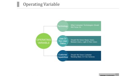 Operating Variable Ppt PowerPoint Presentation Background Image