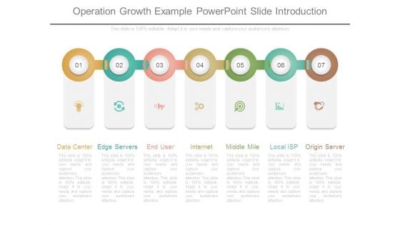 Operation Growth Example Powerpoint Slide Introduction