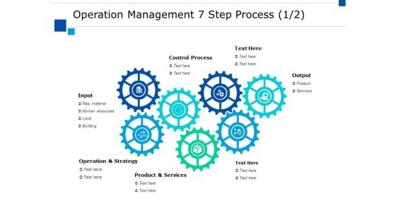Operation Management 7 Step Process Ppt PowerPoint Presentation Infographics Microsoft