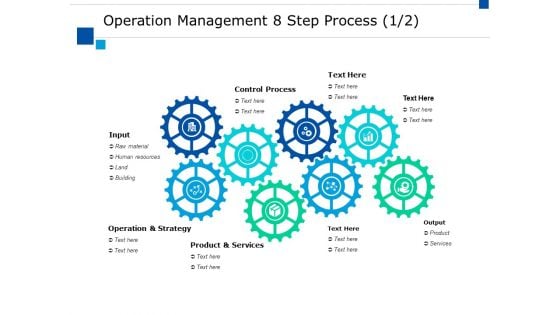 Operation Management 8 Step Process Ppt PowerPoint Presentation Gallery Grid