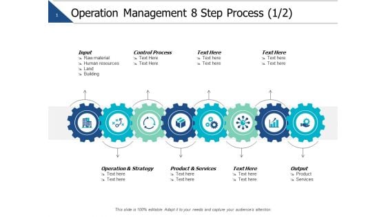 Operation Management Marketing Step Process Strategy Ppt PowerPoint Presentation Summary Display