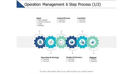 Operation Management Planning Step Process Marketing Ppt PowerPoint Presentation Outline Graphics Template