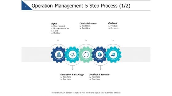 Operation Management Step Process Technology Ppt PowerPoint Presentation Professional Mockup