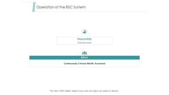 Operation Of The BSC System Ppt PowerPoint Presentation Icon Vector