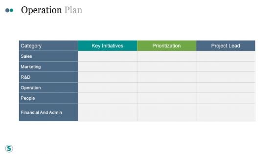 Operation Plan Ppt PowerPoint Presentation Files