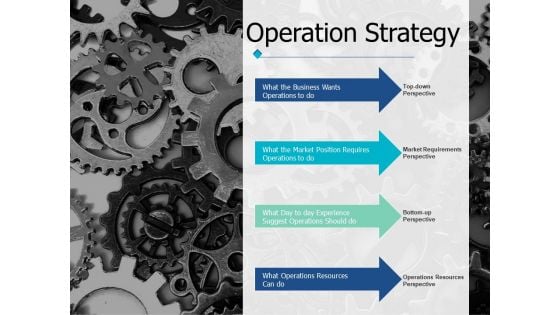 Operation Strategy Planning Ppt PowerPoint Presentation File Professional