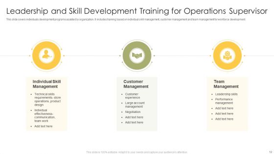 Operation Training Department Program Ppt PowerPoint Presentation Complete Deck With Slides