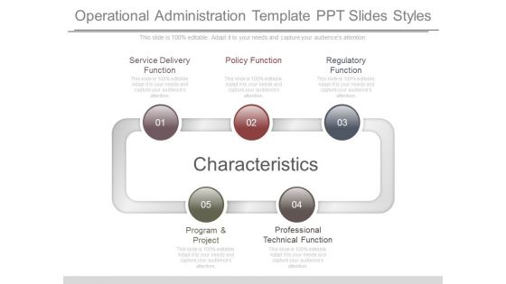 Operational Administration Template Ppt Slides Styles