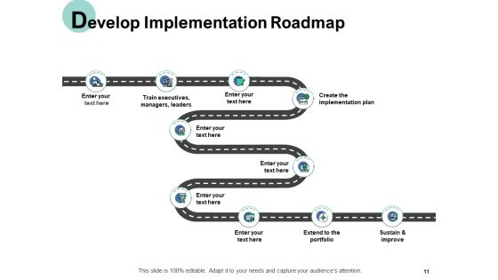 Operational Alignment Ppt PowerPoint Presentation Complete Deck With Slides Slide11