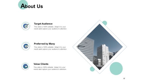 Operational Alignment Ppt PowerPoint Presentation Complete Deck With Slides Slide17