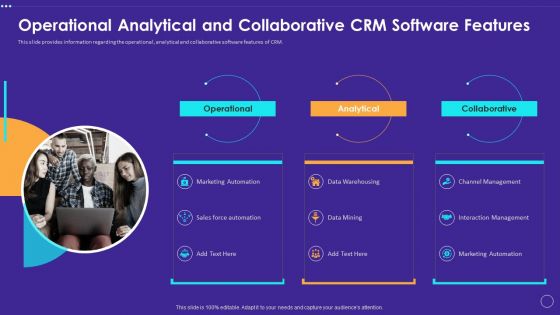 Operational Analytical And Collaborative CRM Software Features Diagrams PDF