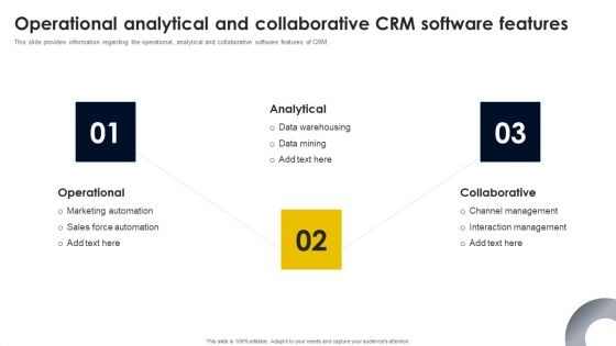 Operational Analytical And Collaborative CRM Software Features Structure PDF