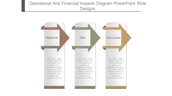 Operational And Financial Impacts Diagram Powerpoint Slide Designs