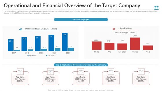 Operational And Financial Overview Of The Target Company Structure PDF