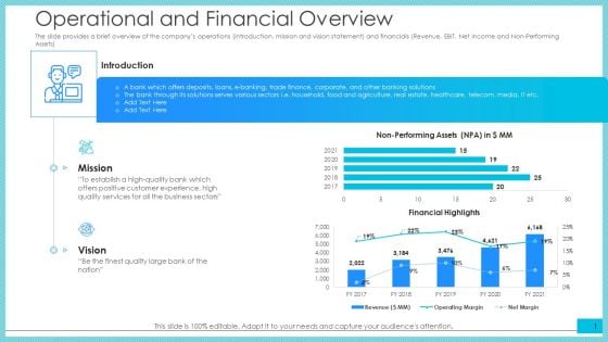 Operational And Financial Overview Ppt Ideas Topics PDF