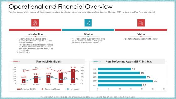 Operational And Financial Overview Ppt Infographic Template Graphics PDF