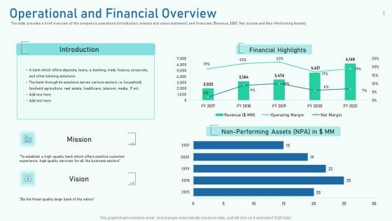 Operational And Financial Overview Ppt Infographics Designs Download PDF