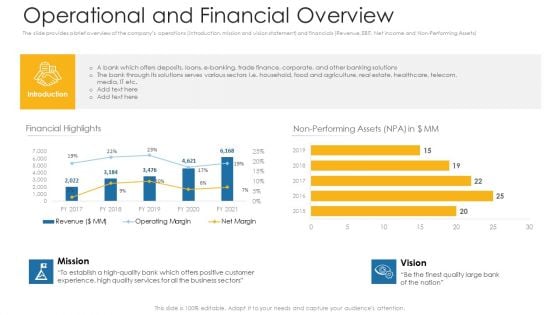 Operational And Financial Overview Ppt Inspiration Professional PDF