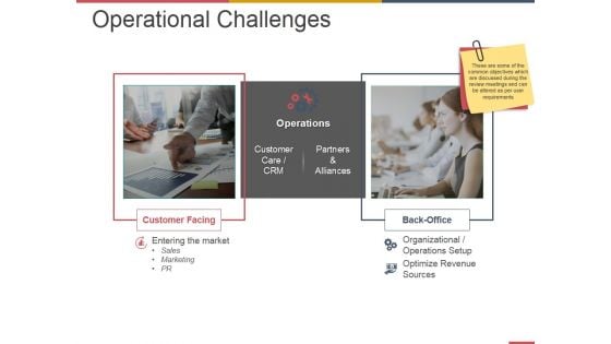 Operational Challenges Ppt PowerPoint Presentation Show Show