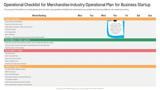 Operational Checklist For Merchandise Industry Operational Plan For Business Startup Portrait PDF Operational Checklist For Merchandise Industry Operational Plan For Business Startup Portrait PDF