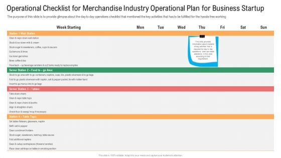 Operational Checklist For Merchandise Industry Operational Plan For Business Startup Portrait PDF