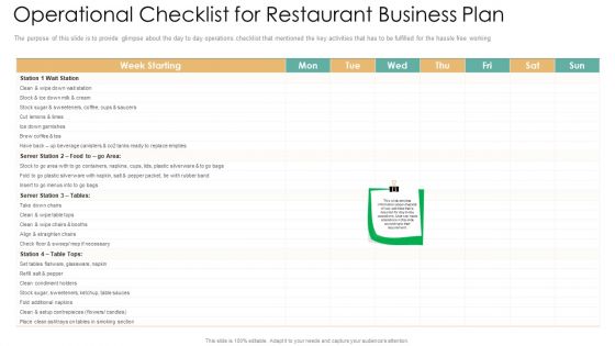 Operational Checklist For Restaurant Business Plan Infographics PDF
