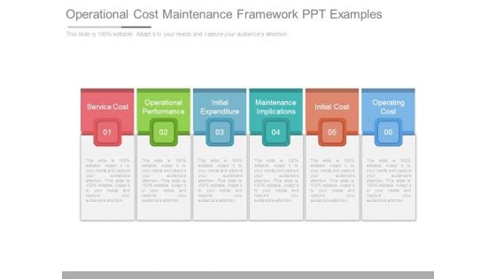 Operational Cost Maintenance Framework Ppt Examples