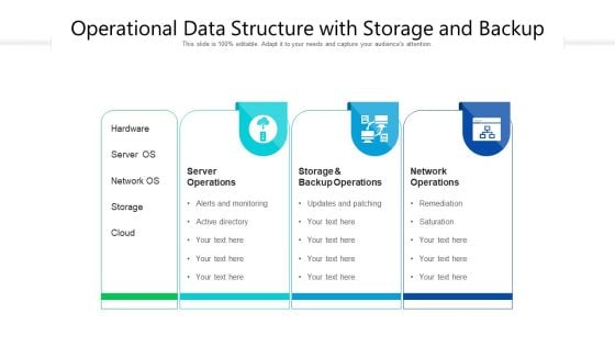 Operational Data Structure With Storage And Backup Ppt PowerPoint Presentation Gallery Master Slide PDF