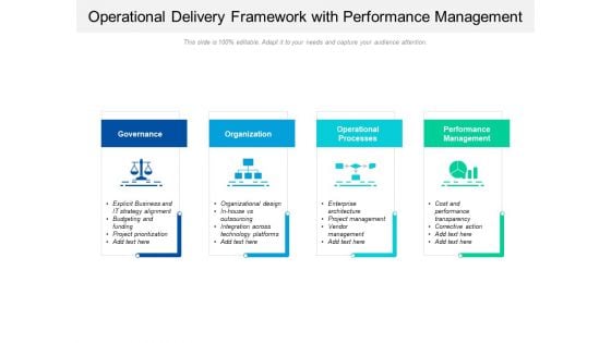 Operational Delivery Framework With Performance Management Ppt PowerPoint Presentation Gallery Elements PDF