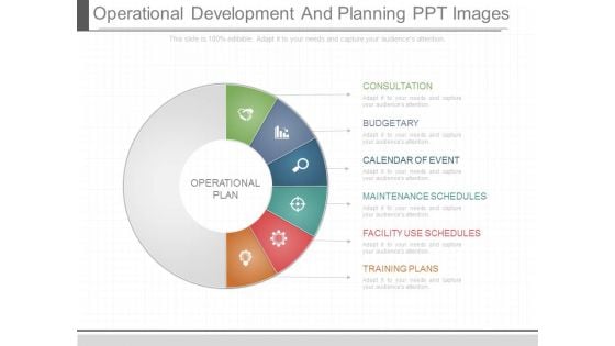 Operational Development And Planning Ppt Images