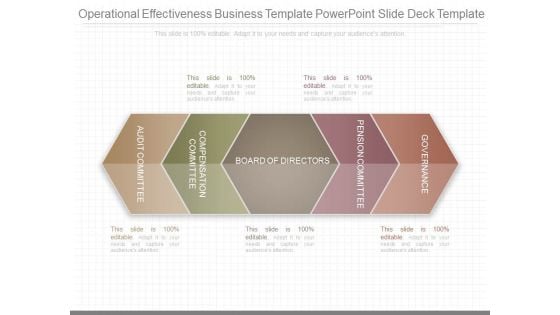 Operational Effectiveness Business Template Powerpoint Slide Deck Template Operational Effectiveness Business Template Powerpoint Slide Deck Template