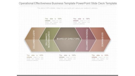 Operational Effectiveness Business Template Powerpoint Slide Deck Template