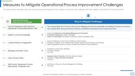 Operational Efficiency Execution Strategy Improve Quality Measures To Mitigate Operational Inspiration PDF