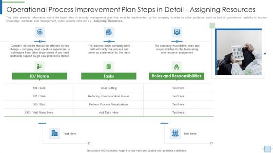 Operational Efficiency Execution Strategy Improve Quality Operational Process Improvement Plan Steps In Detail Formats PDF