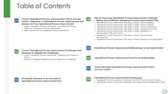 Operational Efficiency Execution Strategy Improve Quality Table Of Contents Guidelines PDF