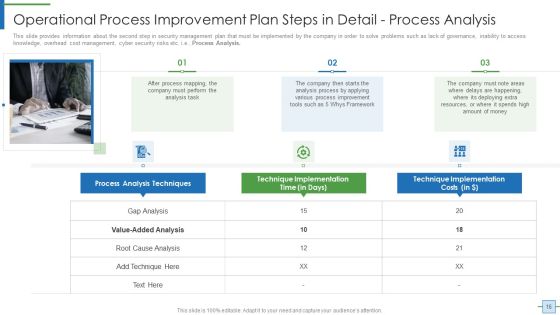 Operational Efficiency Execution Strategy To Improve Quality Ppt PowerPoint Presentation Complete With Slides Slide16