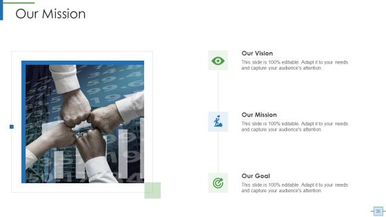 Operational Efficiency Execution Strategy To Improve Quality Ppt PowerPoint Presentation Complete With Slides Slide35