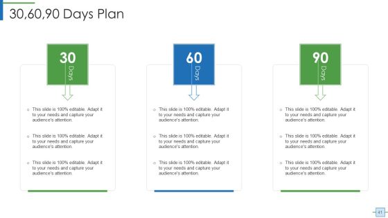Operational Efficiency Execution Strategy To Improve Quality Ppt PowerPoint Presentation Complete With Slides Slide41
