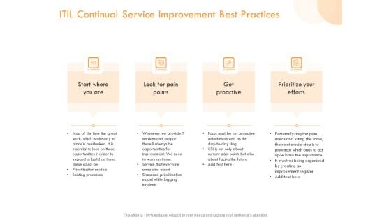 Operational Evaluation Rigorous Service Enhancement ITIL Continual Service Improvement Best Practices Slides PDF Operational Evaluation Rigorous Service Enhancement ITIL Continual Service Improvement Best Practices Slides PDF