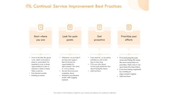 Operational Evaluation Rigorous Service Enhancement ITIL Continual Service Improvement Best Practices Slides PDF