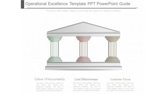 Operational Excellence Template Ppt Powerpoint Guide