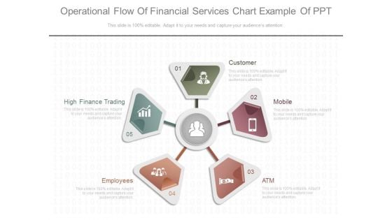 Operational Flow Of Financial Services Chart Example Of Ppt