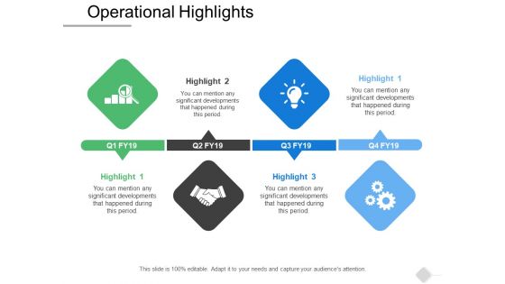 Operational Highlights Marketing Ppt PowerPoint Presentation Professional Show